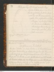 Seite 102, Tagebuch "Palästina (Tagebuch)" (NHMW-PRAE-BBB-80)